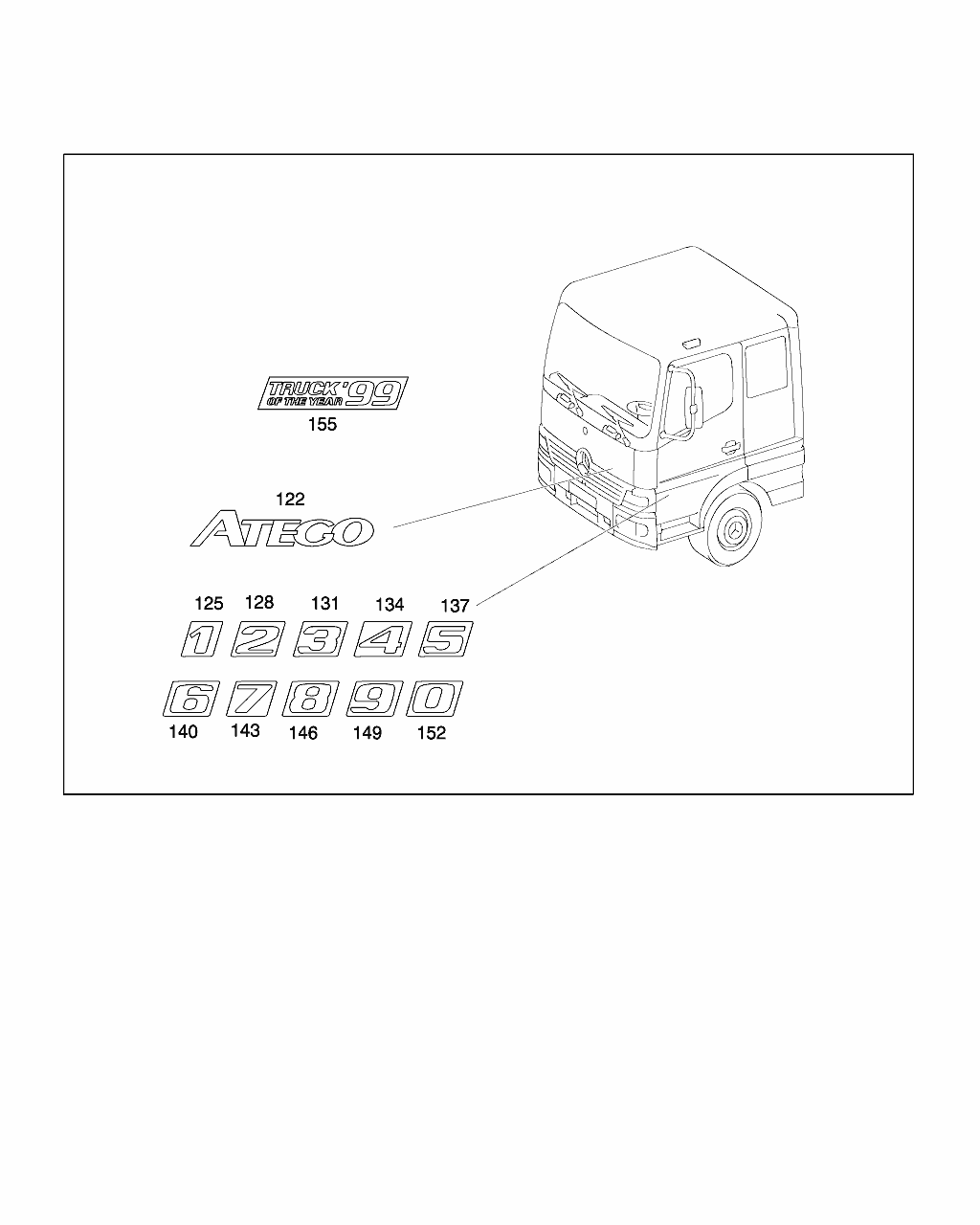 Mercedes-Benz Teilekatalog (Ersatzteile online)