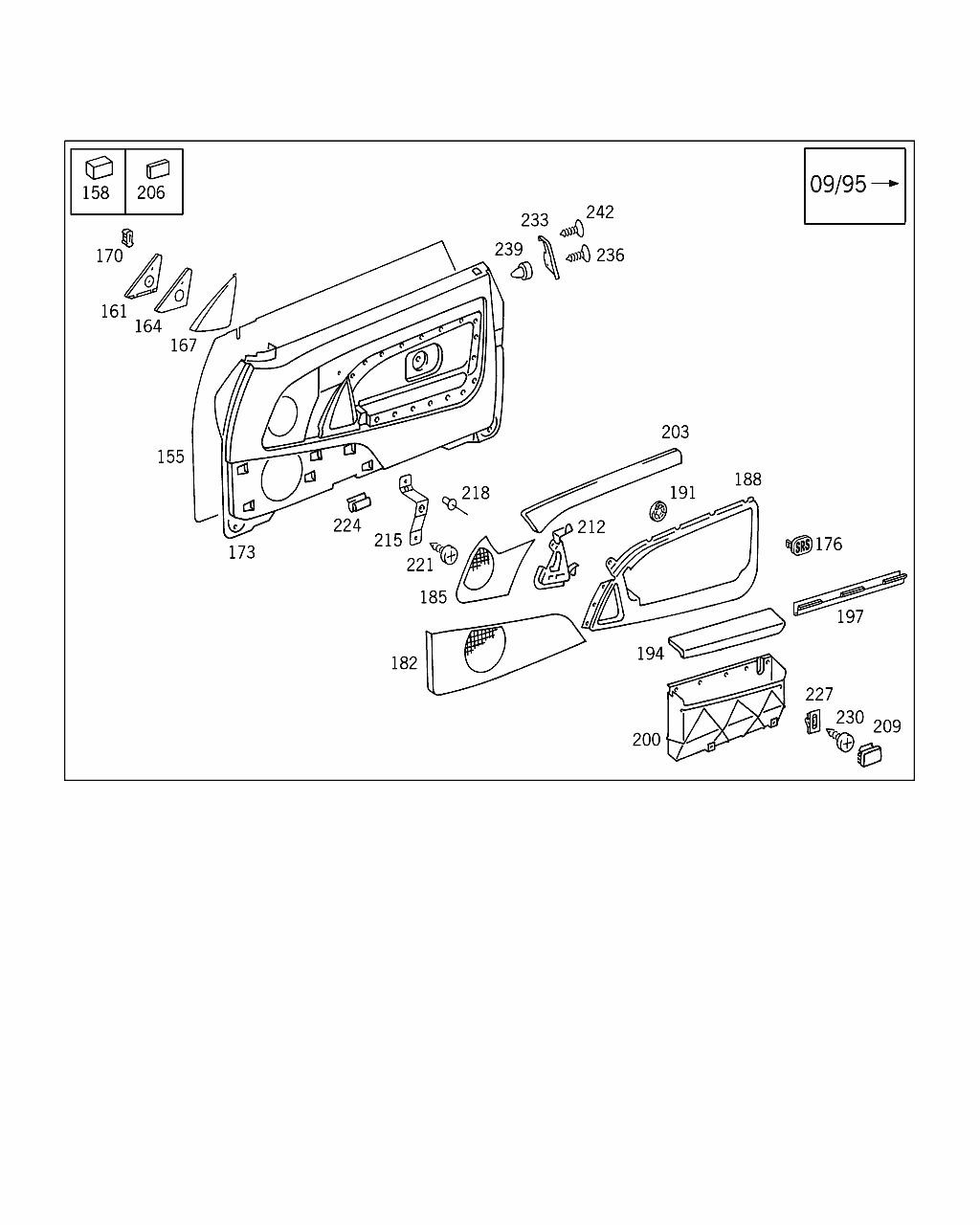 Mercedes-Benz Teilekatalog (Ersatzteile online)